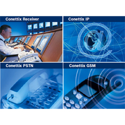 ������� Conettix